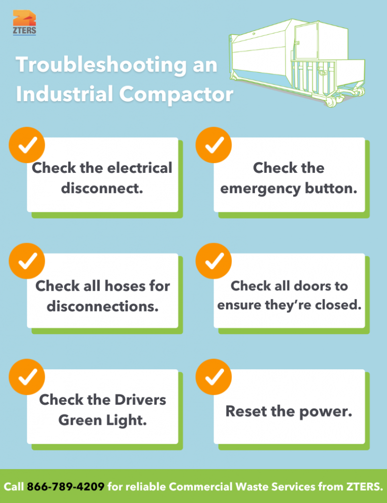 Troubleshooting an industrial compactor: check electrical disconnect, check emergency button, check all hoses for disconnections, check all doors to ensure they're closed, check drivers green light, reset the power