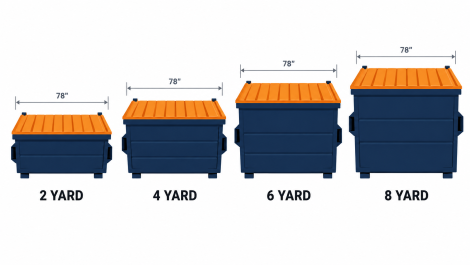 Comparison of 2, 4, 6 and 8 yard commercial dumpster sizes showing equal width and increasing height