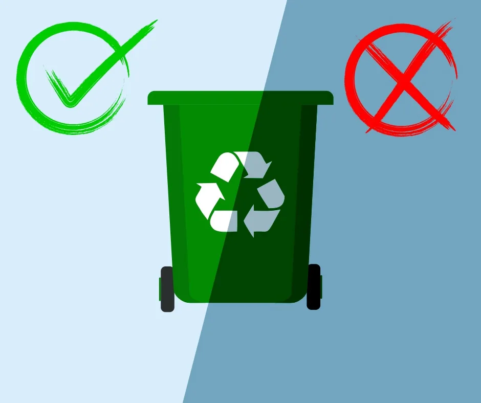 Recycling Signage Generators